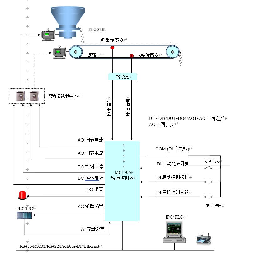 qq截圖20220401110836